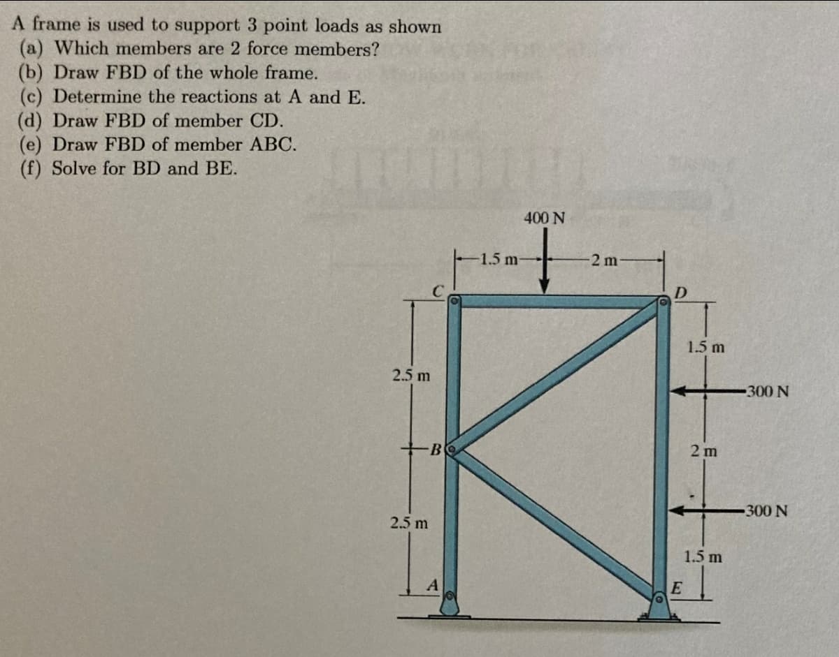 A frame is used to support 3 point loads as shown
(a) Which members are 2 force members?
(b) Draw FBD of the whole frame.
(c) Determine the reactions at A and E.
(d) Draw FBD of member CD.
(e) Draw FBD of member ABC.
(f) Solve for BD and BE.
400 N
1.5 m-
2 m
1.5 m
2.5 m
300 N
B
2 m
300 N
2.5 m
1.5 m
