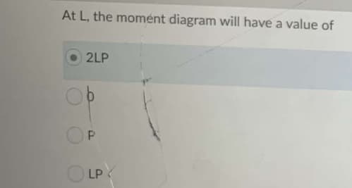 At L, the momént diagram will have a value of
2LP
LP
