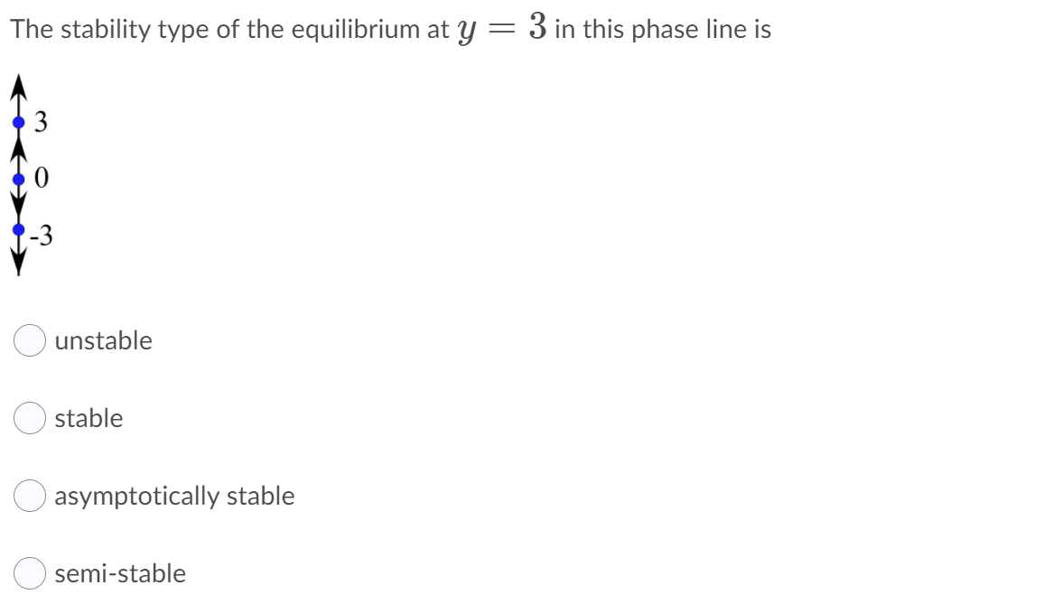 The stability type of the equilibrium at y = 3 in this phase line is
3
-3
unstable
stable
asymptotically stable
semi-stable
