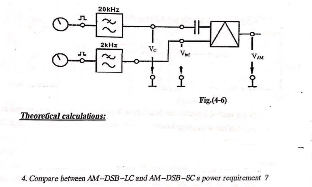 20kHz
2kHz
Vc
Vinf
VAM
오
오
Fig.(4-6)
Theoretical calculations:
4. Compare between AM-DSB-LC and AM-DSB-SC a power requirement ?
