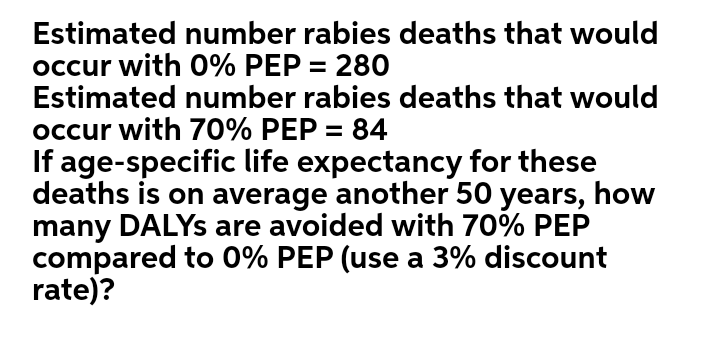 Estimated number rabies deaths that would
occur with O% PEP = 280
Estimated number rabies deaths that would
occur with 70% PEP = 84
If age-specific life expectancy for these
deaths is on average another 50 years, how
many DALYS are avoided with 70% PEP
compared to 0% PEP (use a 3% discount
rate)?
