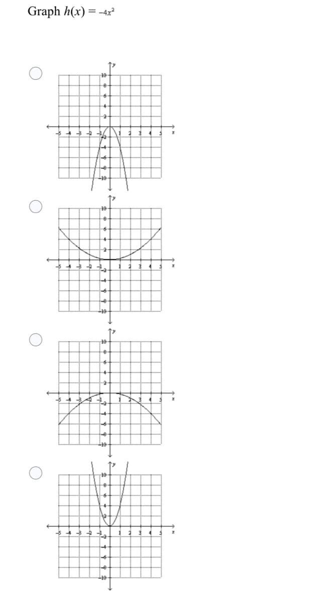 Graph h(x) = -4x?
10
10
10
