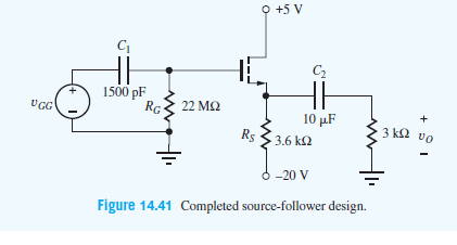 O +5 V
C2
1500 pF
RG
22 MQ
10 μF
Rs 33.6 k2
3 k2 vo
6 -20 V
Figure 14.41 Completed source-follower design.
