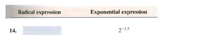 Radical expression
Exponential expression
14.
2-1.5
