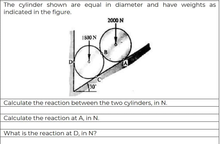 The cylinder shown are equal in diameter and have weights as
indicated in the figure.
2000 N
1800 N
30
Calculate the reaction between the two cylinders, in N.
Calculate the reaction at A, in N.
What is the reaction at D, in N?
