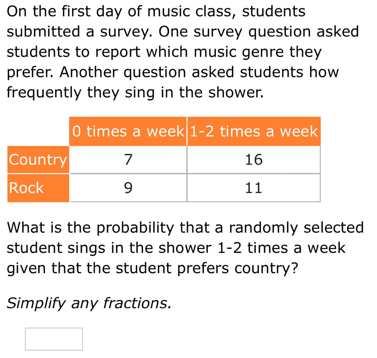 On the first day of music class, students
submitted a survey. One survey question asked
students to report which music genre they
prefer. Another question asked students how
frequently they sing in the shower.
0 times a week 1-2 times a week
Country
7
16
Rock
9.
11
What is the probability that a randomly selected
student sings in the shower 1-2 times a week
given that the student prefers country?
Simplify any fractions.
