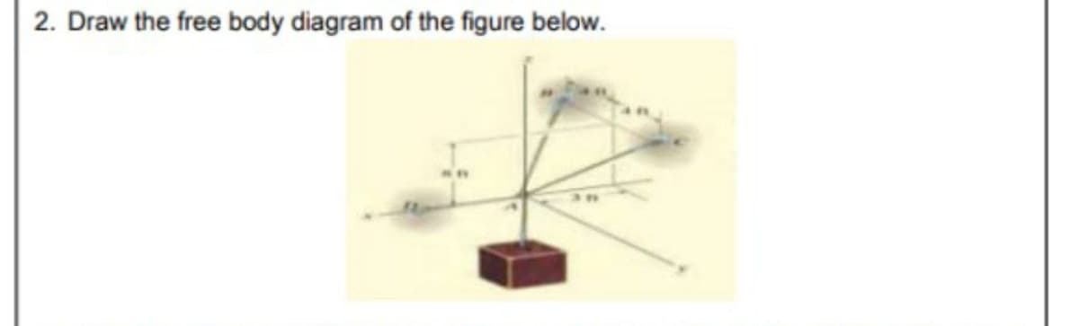 2. Draw the free body diagram of the figure below.
