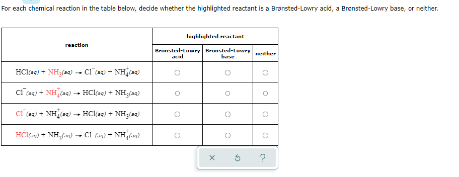 For each chemical reaction in the table below, decide whether the highlighted reactant is a Brønsted-Lowry acid, a Brønsted-Lowry base, or neither.
highlighted reactant
reaction
Bronsted-Lowry Bronsted-Lowry
neither
acid
base
HCl(a4) + NH3(2q)
- cl (ag) + NH,(24)
CI (aq) + NH (aq)
HCl(aq) + NH3(aq)
CI (ag) + NHỊ(20) -
- NH;(34)
HCl(aq) +
HCl(29) + NH3(24)
CI (a2) + NH(20)
