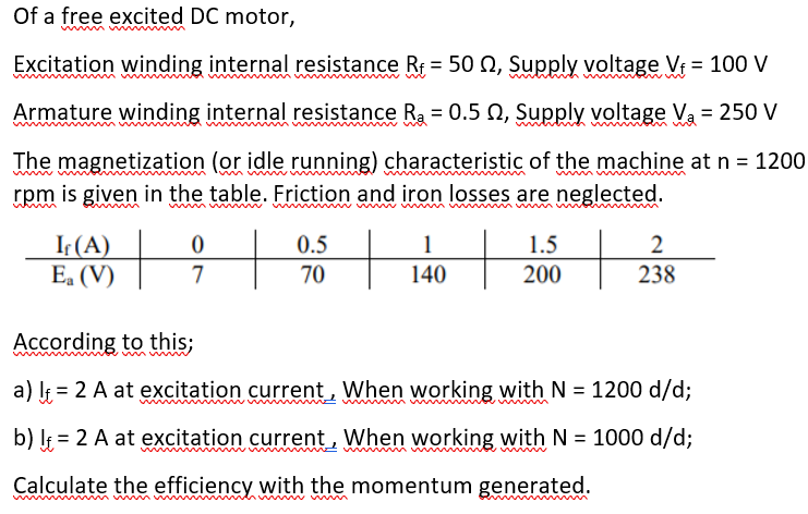 Of a free excited DC motor,
Excitation winding internal resistance Rf = 50 0, Supply voltage V = 100 V
Armature winding internal resistance Ra = 0.5 N, Supply voltage Va = 250 V
The magnetization (or idle running) characteristic of the machine at n = 1200
rpm is given in the table. Friction and iron losses are neglected.
w mw
w w w mw
mwm m
Ir (A)
E. (V)
0.5
1
1.5
2
7
70
140
200
238
According to this;
a) = 2 A at excitation current, When working with N = 1200 d/d;
b) I; = 2 A at excitation current, When working with N = 1000 d/d;
Calculate the efficiency with the momentum generated.
wwwm
