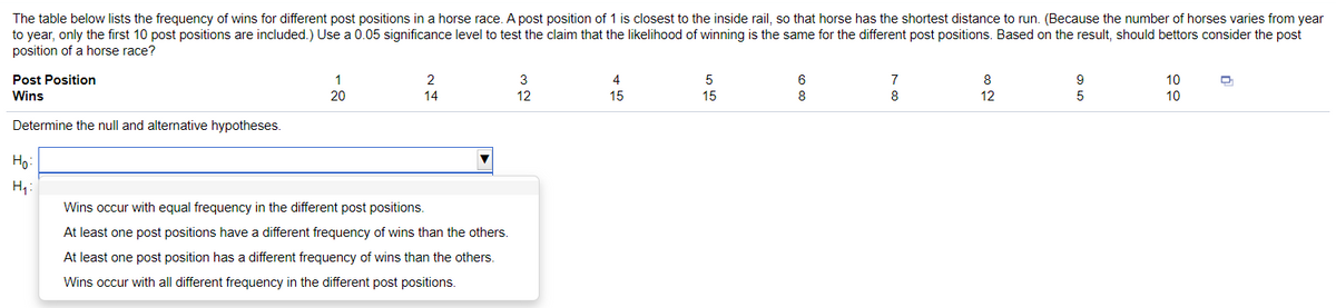 The table below lists the frequency of wins for different post positions in a horse race. A post position of 1 is closest to the inside rail, so that horse has the shortest distance to run. (Because the number of horses varies from year
to year, only the first 10 post positions are included.) Use a 0.05 significance level to test the claim that the likelihood of winning is the same for the different post positions. Based on the result, should bettors consider the post
position of a horse race?
Post Position
1
2
3
4
6
8
9
10
Wins
20
14
12
15
15
8
8
12
5
10
Determine the null and alternative hypotheses.
Ho
Wins occur with equal frequency in the different post positions.
At least one post positions have a different frequency of wins than the others.
At least one post position has a different frequency of wins than the others.
Wins occur with all different frequency in the different post positions.
