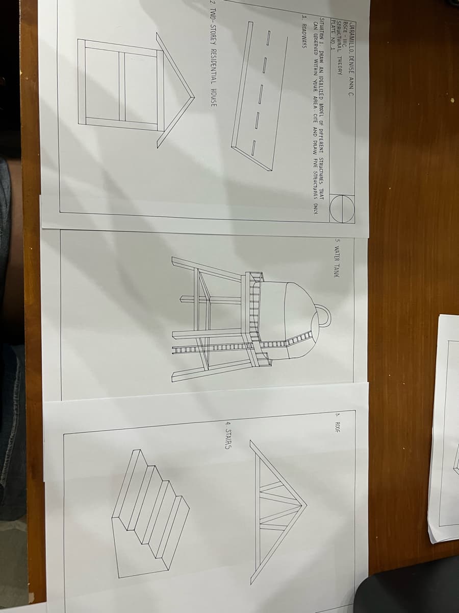 JARAMILLO, DENISE ANN C.
BSCE- IIIC
STRUCTURAL THEORY
PLATE NO. 1
SITUATION 1. DRAW AN IDEALIZED MODEL OF DIFFERENT STRUCTURES THAT
CAN OBSERVED WITHIN YOUR AREA CITE AND DRAW FIVE STRUCTURES ONLY.
1. ROADWAYS
D
P
2. TWO-STOREY RESIDENTIAL HOUSE
D
5 WATER TANK
3. ROOF
4. STAIRS