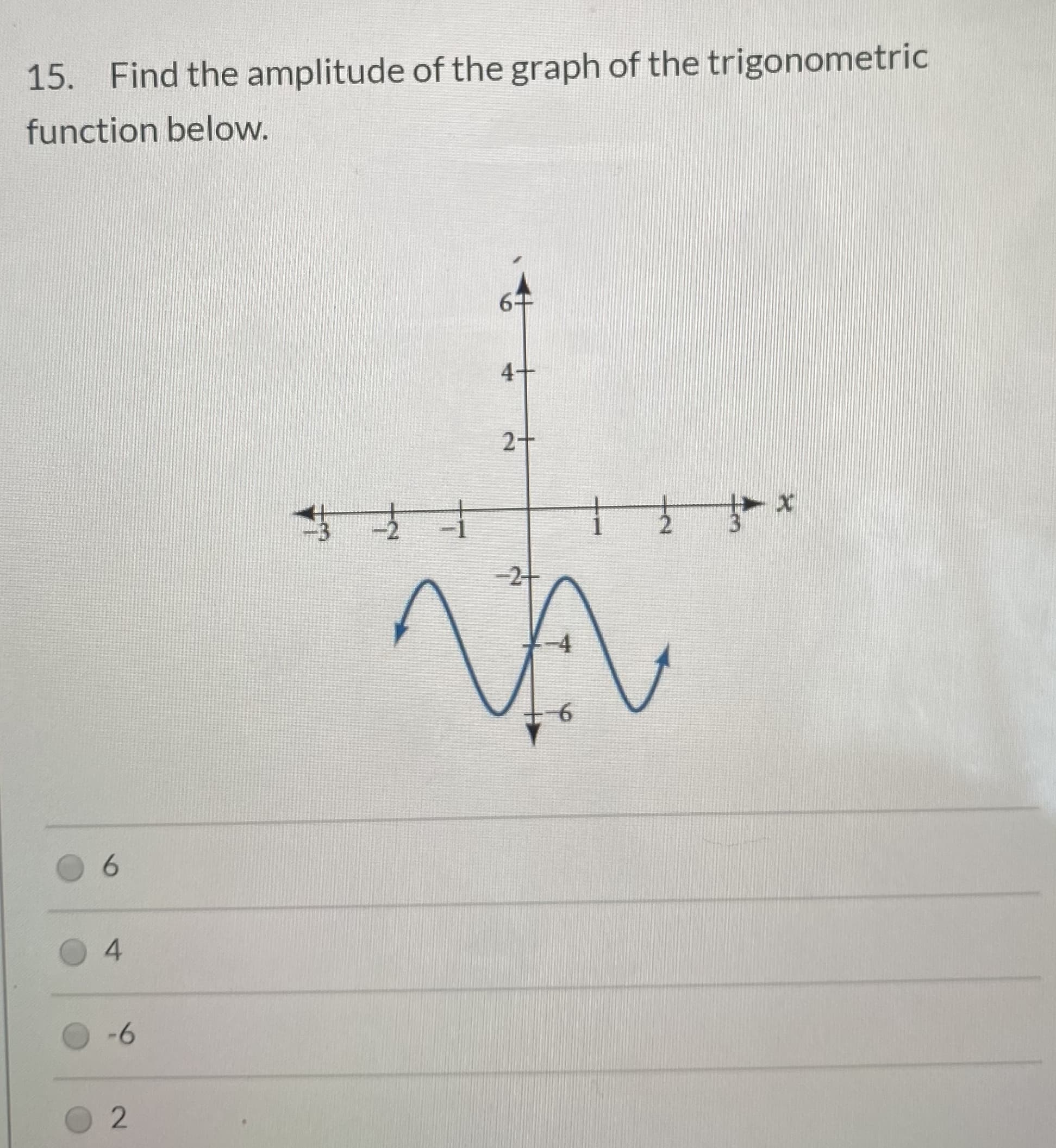 15. Find the amplitude of the graph of the trigonometric
function below.
-1
-2
9-
4.
-6
