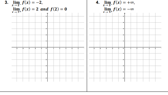 3. lim f(x) = -2,
lim f(x) = 2 and f(2) = 0
lim f(x) = +0,
lim f(x) = -
4.
x-3-
-00
Y- 3+
