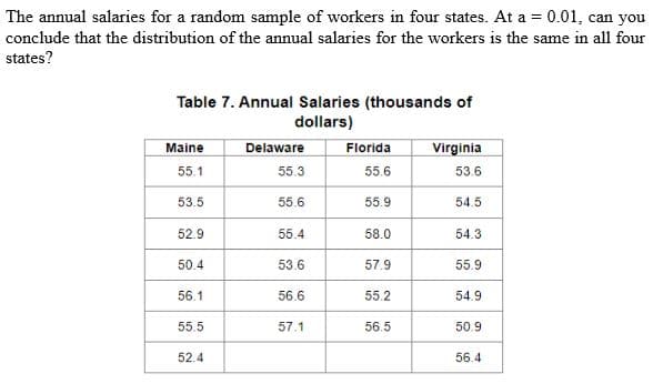The annual salaries for a random sample of workers in four states. At a = 0.01, can you
conclude that the distribution of the annual salaries for the workers is the same in all four
states?
Table 7. Annual Salaries (thousands of
dollars)
Maine
Delaware
Florida
Virginia
55.1
55.3
55.6
53.6
53.5
55.6
55.9
54.5
52.9
55.4
58.0
54.3
50.4
53.6
57.9
55.9
56.1
56.6
55.2
54.9
55.5
57.1
56.5
50.9
52.4
56.4
