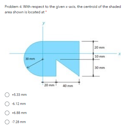Problem 4: With respect to the given x-axis, the centroid of the shaded
area shown is located at*
20 mm
10 mm
30 mm
30 mm
20 mm
40 mm
O +5.33 mm
O -6.12 mm
+6.88 mm
O -7.28 mm
