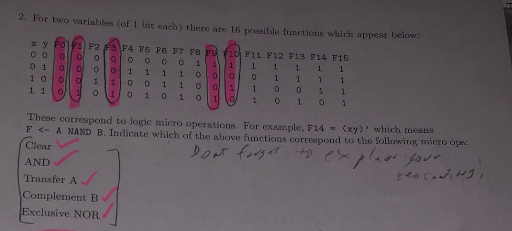 2. For two variables (of 1 bit each) there are 16 possible functions which appear below:
x y FOF1 F2 F3 F4 F5 F6 F7 F8 F9 F10 F11 F12 F13 F14 F15
0 0
01
01
1.
1.
01
01
1.
1
1
1
10
1
1
1 1
1
1
1
01
1
These correspond to logic micro operations. For example, F14 = (xy)' which means
F <- A NAND B. Indicate which of the above functions correspond to the following micro ops:
Clear
DONT
forget to explaie your
AND
Transfer A
Complement B
Exclusive NOR
O HO O
O OT O
