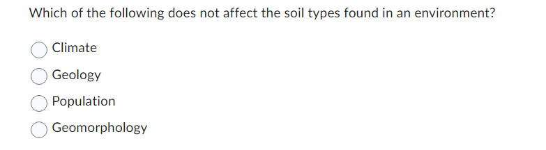 Which of the following does not affect the soil types found in an environment?
Climate
Geology
Population
Geomorphology
