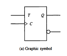 T
(a) Graphic symbol
