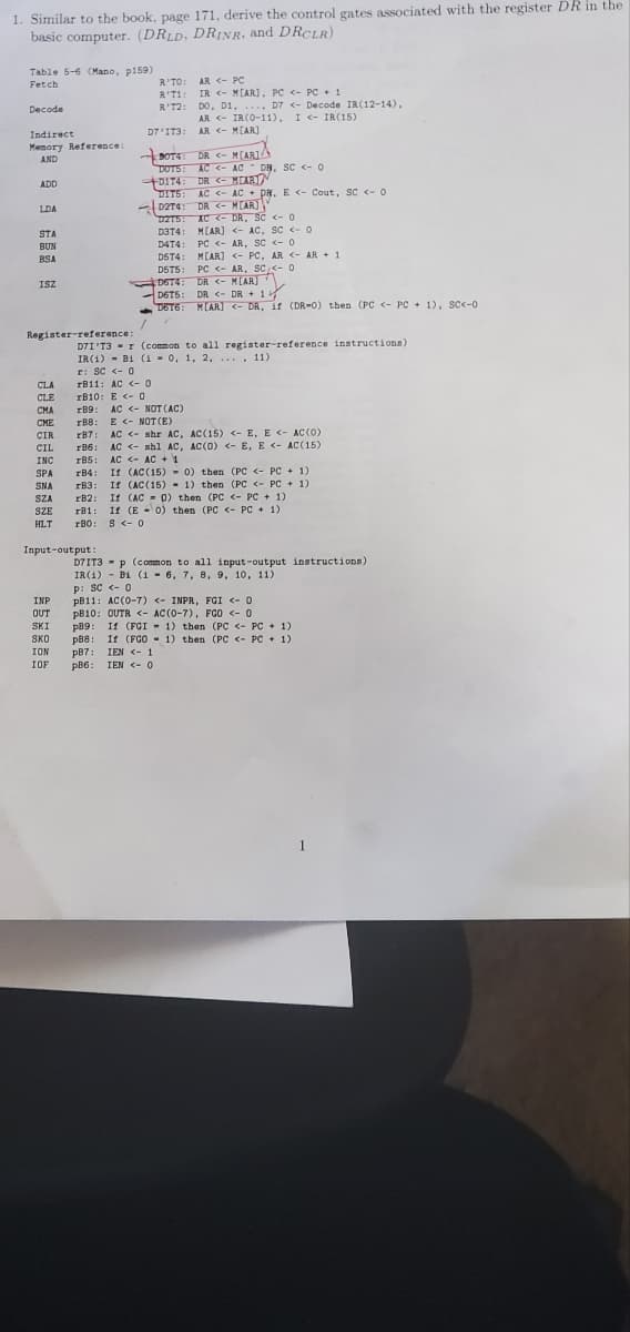 1. Similar to the book, page 171, derive the control gates associated with the register DR in the
basic computer. (DRLD, DRINR, and DRCLR)
Table 5-6 (Mano, pi59)
Fetch
R'TO: AR - PC
IR - MLAR], PC <- PC + 1
DO, D1, ... D7 <- Decode IR(12-14),
AR <- IR(O-11), I <- IR(15)
AR <- MCAR]
R'T1:
Decode
R'T2:
Indirect
D7'IT3:
Menory Reference:
AND
sOT DR - M(ARIA
AC <- AC DR. SC <-0
DUTS:
DIT4:
DIT5:
ADD
DR - MEARTA
AC <- AC + DR. E <- Cout, SC <-0
DZT4: )
DR <- MLAR)
LDA
DZTS: AC <- DR, SC - o
MCAR) <- AC, sc <- 0
PC <- AR, SC <-0
STA
D3T4:
BUN
D4T4:
DST4:
M(AR) <- PC, AR <- AR+ 1
BSA
PC <- AR, SC<- 0
DET4: DR <- MLAR)
DSTS:
ISZ
DET5:
DR <- DR + 1
DET6: MLAR) - DR, if (DR-0) then (PC <- PC + 1), sc<-0
Register-reference:
D7I'T3 -r (common to all register-reference instructions)
IR(1) - Bi (1 - 0, 1, 2, ..., 11)
r: SC <- 0
rB11: AC (- 0
CLA
CLE
IB10: E <- 0
AC <- NOT (AC)
E - NOT (E)
AC <- ahr AC, AC(15) <- E, E <- AC(o)
CHA
rB9:
CME
rB8:
CIR
rB7:
AC <- mhl AC, AC(0) <- E, E <- AC(15)
AC <- AC + 1
CIL
rB6:
rB5:
rB4:
INC
If (AC(15) - 0) then (PC <- PC + 1)
If (AC(15)-1) then (PC <- PC + 1)
If (AC - 0) then (PC <- PC + 1)
If (E - 0) then (PC <- PC + 1)
S <- 0
SPA
SNA
rB3:
SZA
rB2:
SZE
rB1:
rB0:
HLT
Input-out put :
D7IT3 - P (common to all input -output instructi ons)
IR(1) - Bi (1- 6, 7, 8, 9, 10, 11)
p: SC <- 0
PB11: AC(0-7) <- INPR, FGI <- 0
PB10: OUTR <- AC(0-7), FGO <- 0
p89: If (FGI - 1) then (PC <- PC + 1)
If (FGO - 1) then (PC <- PC + 1)
INP
OUT
SKI
p8:
pB7: IEN <- 1
pB6:
SKO
ION
IOF
IEN <- 0
