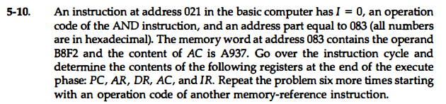 An instruction at address 021 in the basic computer has I = 0, an operation
code of the AND instruction, and an address part equal to 083 (all numbers
are in hexadecimal). The memory word at address 083 contains the operand
B8F2 and the content of AC is A937. Go over the instruction cycle and
determine the contents of the following registers at the end of the execute
phase: PC, AR, DR, AC, and IR. Repeat the problem six more times starting
with an operation code of another memory-reference instruction.
5-10.
