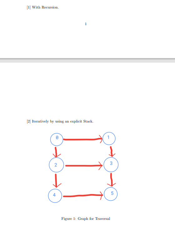 [1] With Recursion.
1
[2] Iteratively by using an explicit Stack.
3
2
4
Figure 1: Graph for Traversal
