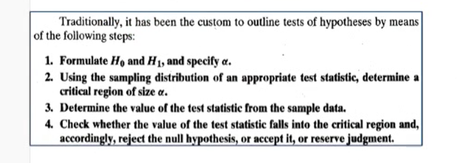 Traditionally, it has been the custom to outline tests of hypotheses by means
of the following steps:
1. Formulate H, and H1, and specify a.
2. Using the sampling distribution of an appropriate test statistic, determine a
critical region of size a.
3. Determine the value of the test statistic from the sample data.
4. Check whether the value of the test statistic falls into the critical region and,
accordingly, reject the null hypothesis, or accept it, or reserve judgment.
