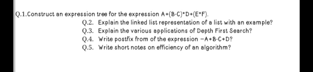 Q.1.Construct an expression tree for the expression A+(B-C)*D+(E*F).
Q.2. Explain the linked list representation of a list with an example?
Q.3. Explain the various applications of Depth First Search?
Q.4. Write postfix from of the expression -A+8-C+D?
Q.5. Write short notes on efficiency of an algorithm?

