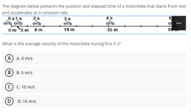 The diagram below presents the position and elapsed time of a motorbike that starts from rest
and accelerates at a constant rate.
0s1s
3,s
4s
C...
Om 2m 8 m
18 m
32 m
50 m
What is the average velocity of the motorbike during first 5 s?
(A) A. O m/s
B) B. 5 m/s
C. 10 m/s
D D. 15 m/s
