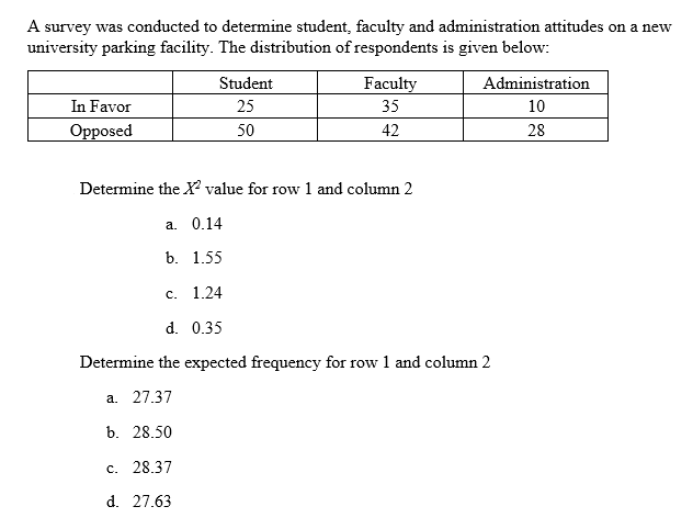 A survey was conducted to determine student, faculty and administration attitudes on a new
university parking facility. The distribution of respondents is given below:
Student
Faculty
35
Administration
In Favor
25
10
Opposed
50
42
28
Determine the X? value for row 1 and column 2
a. 0.14
b. 1.55
c. 1.24
d. 0.35
Determine the expected frequency for row 1 and column 2
a. 27.37
b. 28.50
c. 28.37
d. 27.63
