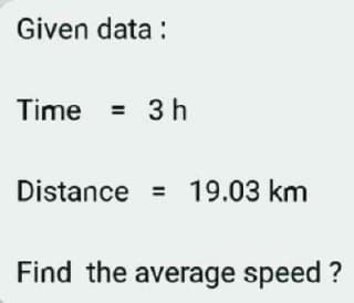 Given data:
Time = 3 h
Distance = 19.03 km
Find the average speed?