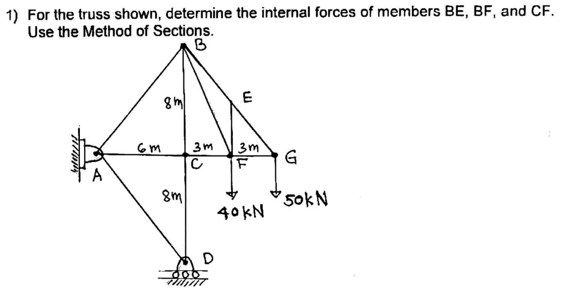 1) For the truss shown, determine the internal forces of members BE, BF, and CF.
Use the Method of Sections.
E
3m
G
3 m
A
8m
50KN
40KN
D
