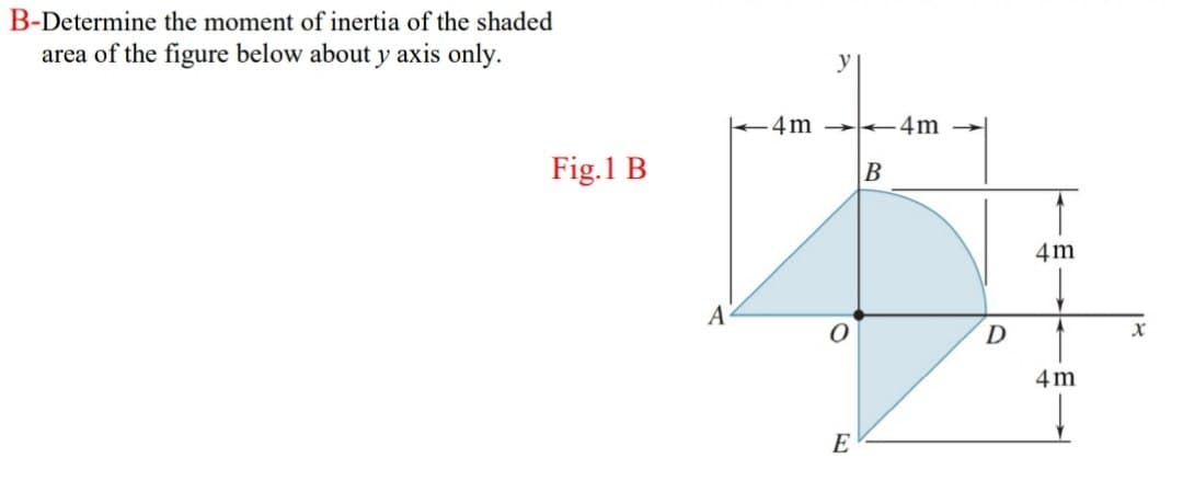 B-Determine the moment of inertia of the shaded
area of the figure below about y axis only.
y
4 m →
-4m
Fig.1 B
4m
4 m
E
