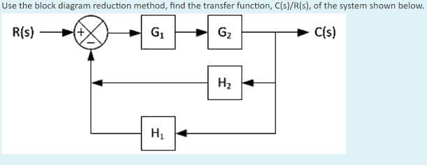 Use the block diagram reduction method, find the transfer function, C(s)/R(s), of the system shown below.
R(s)
G1
G2
C(s)
H2
