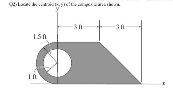 Q2) Locate the centroid (x, y) of the composite area shown.
-3 ft-
-3 ft-
1.5 ft
1 ft