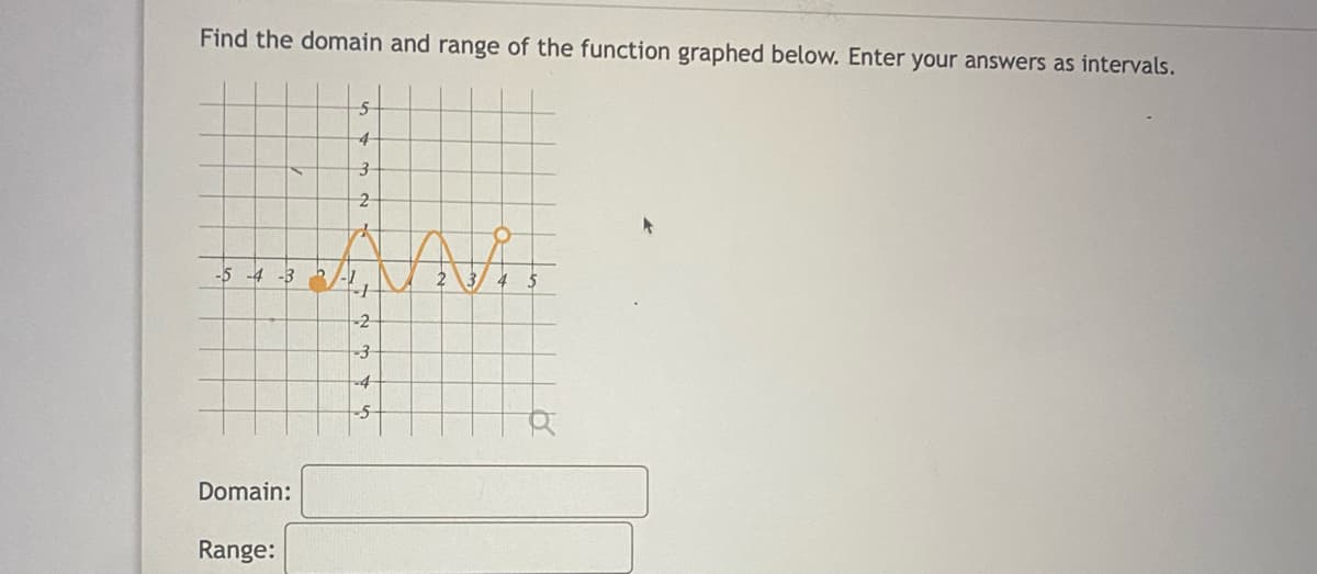 Find the domain and range of the function graphed below. Enter your answers as intervals.
-5
-5
-4 -3
-2
-3
-4
Domain:
Range:
