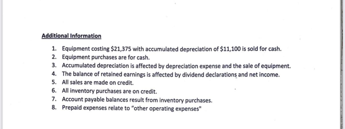 Additional Information
1. Equipment costing $21,375 with accumulated depreciation of $11,100 is sold for cash.
2. Equipment purchases are for cash.
3. Accumulated depreciation is affected by depreciation expense and the sale of equipment.
4. The balance of retained earnings is affected by dividend declarations and net income.
5. All sales are made on credit.
6. All inventory purchases are on credit.
7. Account payable balances result from inventory purchases.
8. Prepaid expenses relate to "other operating expenses"
