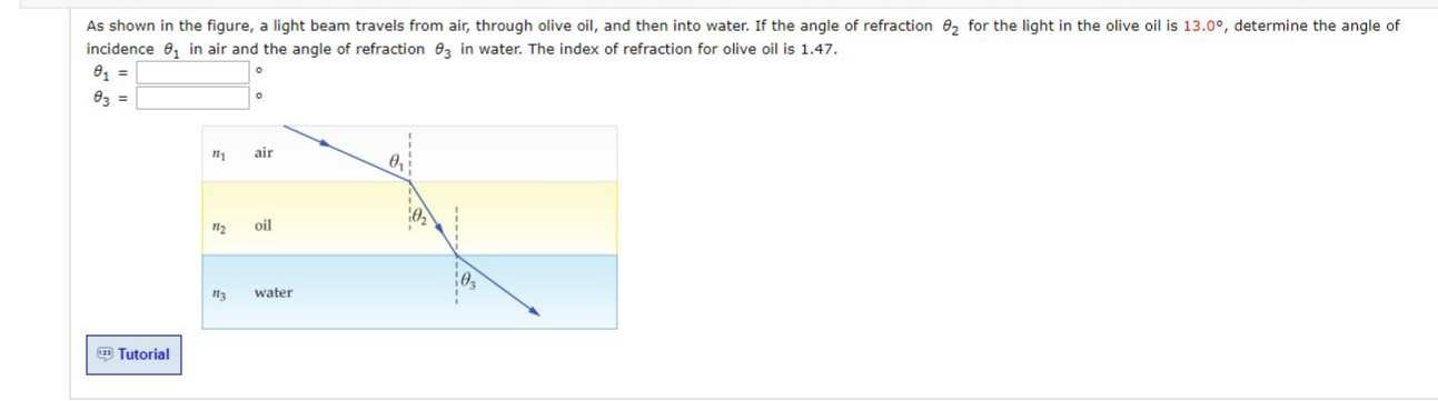 As shown in the figure, a light beam travels from air, through olive oil, and then into water. If the angle of refraction 82 for the light in the olive oil is 13.0°, determine the angle of
incidence e, in air and the angle of refraction 8z in water. The index of refraction for olive oil is 1.47.
Ө, 3
Өз %3
air
oil
п2
water
D Tutorial
