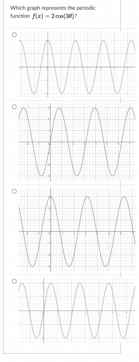 Which graph represents the periodic
function f(x) = 2 cos(30)?
