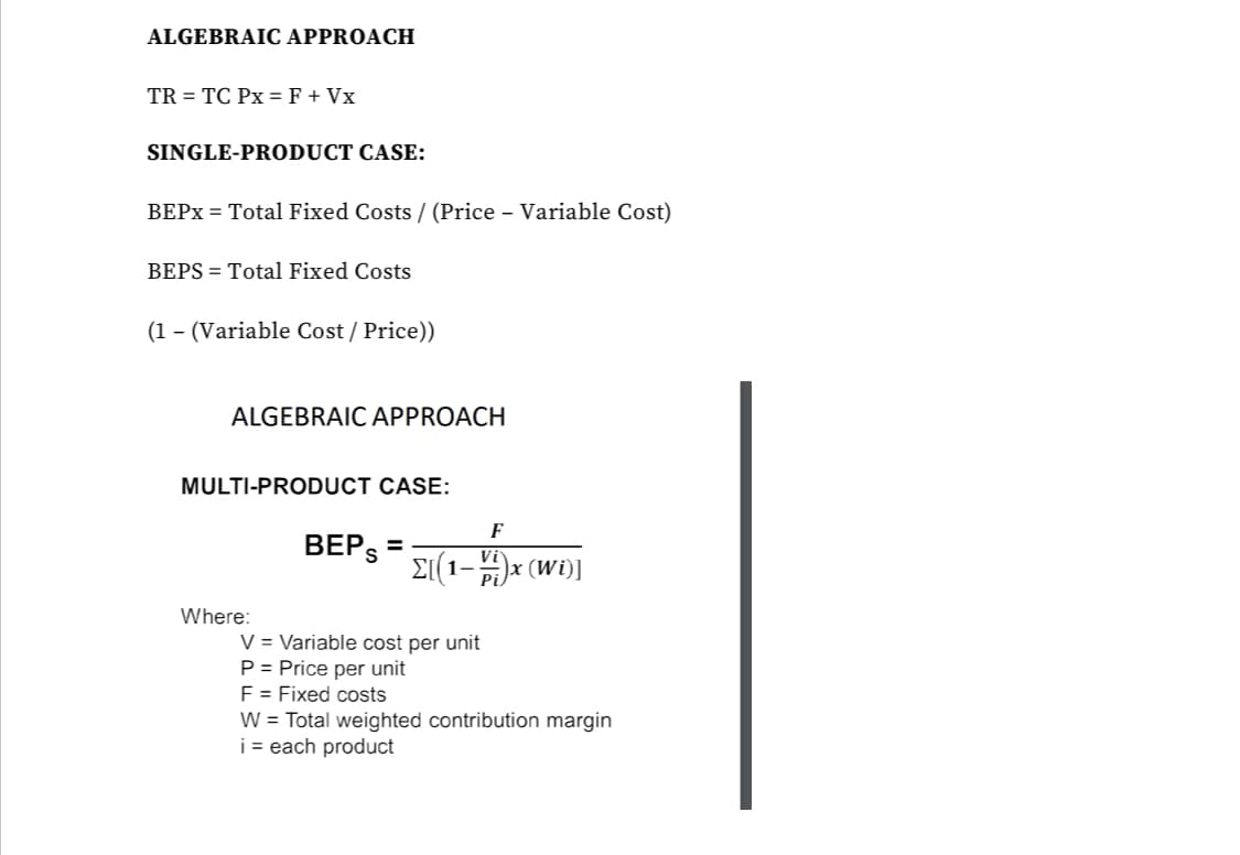ALGEBRAIC APPROACH
TR = TC Px = F +Vx
SINGLE-PRODUCT CASE:
BEPX = Total Fixed Costs/(Price - Variable Cost)
BEPS = Total Fixed Costs
(1 - (Variable Cost / Price))
ALGEBRAIC APPROACH
MULTI-PRODUCT CASE:
BEPS =
Where:
F
Vi
Σ[(1– VI)x (Wi)]
V = Variable cost per unit
P= Price per unit
F = Fixed costs
W = Total weighted contribution margin
i = each product