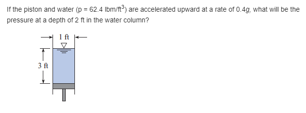 If the piston and water (p = 62.4 lbm/ft) are accelerated upward at a rate of 0.4g, what will be the
pressure at a depth of 2 ft in the water column?
1 ft
3 ft
