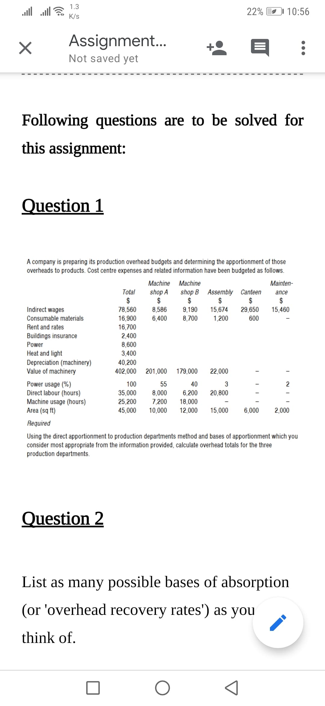 1.3
ll all a
22%
)I 10:56
K/s
Assignment.
Not saved yet
Following questions are to be solved for
this assignment:
Question 1
A company is preparing its production overhead budgets and determining the apportionment of those
overheads to products. Cost centre expenses and related information have been budgeted as follows.
Machine
Machine
Mainten-
shop A
2$
shop B Assembly Canteen
$
9,190
8,700
Total
ance
2$
78,560
16,900
16,700
$
$
2$
Indirect wages
8,586
15,674
29,650
15,460
Consumable materials
6,400
1,200
600
Rent and rates
2,400
8,600
3,400
40,200
402,000
Buildings insurance
Power
Heat and light
Depreciation (machinery)
Value of machinery
201,000
179,000
22,000
Power usage (%)
Direct labour (hours)
Machine usage (hours)
Area (sq ft)
100
55
40
3
2
35,000
8,000
6,200
18,000
12,000
20,800
25,200
45,000
7,200
10,000
15,000
6,000
2,000
Required
Using the direct apportionment to production departments method and bases of apportionment which you
consider most appropriate from the information provided, calculate overhead totals for the three
production departments.
Question 2
List as many possible bases of absorption
(or 'overhead recovery rates') as you
think of.
