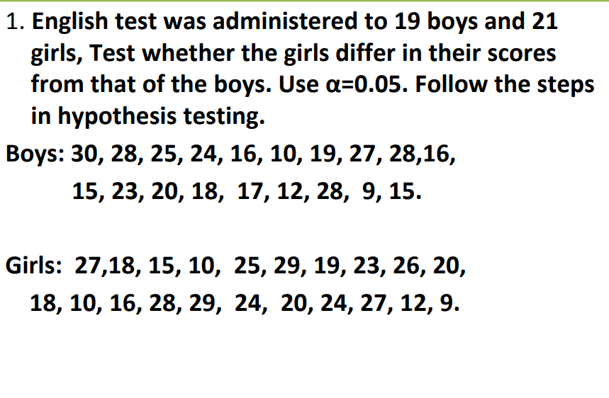 1. English test was administered to 19 boys and 21
girls, Test whether the girls differ in their scores
from that of the boys. Use a=0.05. Follow the steps
in hypothesis testing.
Вoys: 30, 28, 25, 24, 16, 10, 19, 27, 28,16,
15, 23, 20, 18, 17, 12, 28, 9, 15.
Girls: 27,18, 15, 10, 25, 29, 19, 23, 26, 20,
18, 10, 16, 28, 29, 24, 20, 24, 27, 12, 9.
