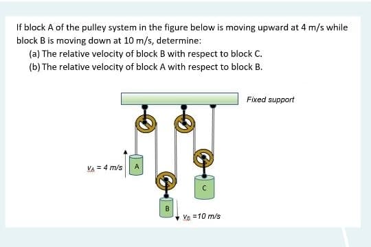 If block A of the pulley system in the figure below is moving upward at 4 m/s while
block B is moving down at 10 m/s, determine:
(a) The relative velocity of block B with respect to block C.
(b) The relative velocity of block A with respect to block B.
Fixed support
VA = 4 m/s
B.
Ve =10 m/s
