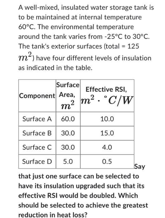 A well-mixed, insulated water storage tank is
to be maintained at internal temperature
60°C. The environmental temperature
around the tank varies from -25°C to 30°C.
The tank's exterior surfaces (total = 125
m²) have four different levels of insulation
as indicated in the table.
Surface
Component Area,
Effective RSI,
2
m² 2 m². °C/W
Surface A
60.0
Surface B
30.0
Surface C
30.0
Surface D
5.0
Say
that just one surface can be selected to
have its insulation upgraded such that its
effective RSI would be doubled. Which
should be selected to achieve the greatest
reduction in heat loss?
10.0
15.0
4.0
0.5