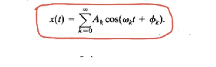 x(2) %3DΣA&cos(wg + ).
k=0
