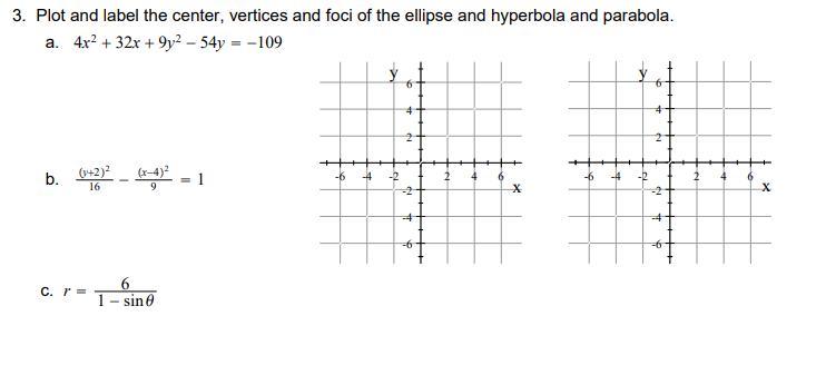 3. Plot and label the center, vertices and foci of the ellipse and hyperbola and parabola.
a. 4x? + 32x + 9y² – 54y = -109
