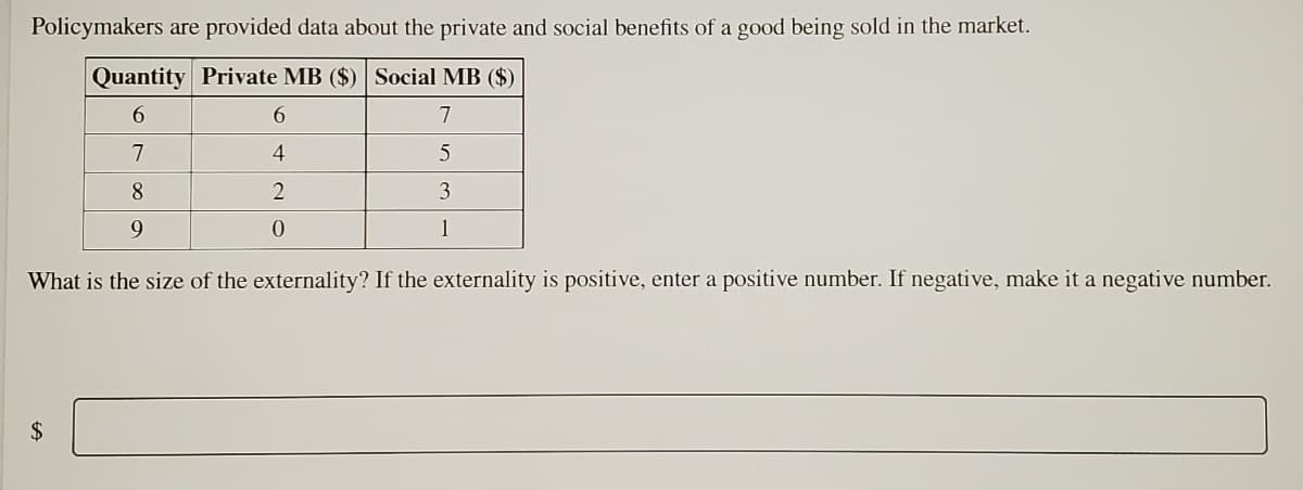Policymakers are provided data about the private and social benefits of a good being sold in the market.
Quantity Private MB ($) Social MB ($)
6.
7
7
8
2
3
9
1
What is the size of the externality? If the externality is positive, enter a positive number. If negative, make it a negative number.
2$
