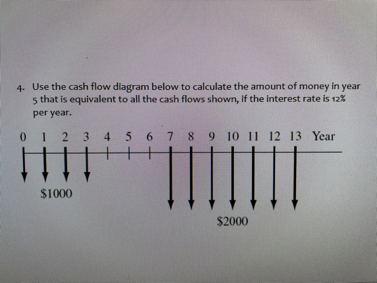 4. Use the cash flow diagranm below to calculate the amount of money in year
that is equivalent to all the cash flows shown, if the interest rate is 12%
5.
per year.
2 3
4
6 7 8 9 10 11 12 13 Year
$1000
$2000
