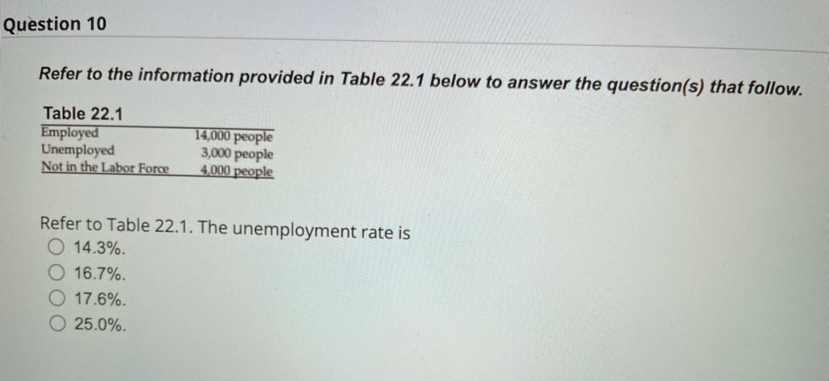 Question 10
Refer to the information provided in Table 22.1 below to answer the question(s) that follow.
Table 22.1
Employed
Unemployed
Not in the Labor Force
14,000 people
3,000 people
4,000 people
Refer to Table 22.1. The unemployment rate is
14.3%.
16.7%.
17.6%.
25.0%.
