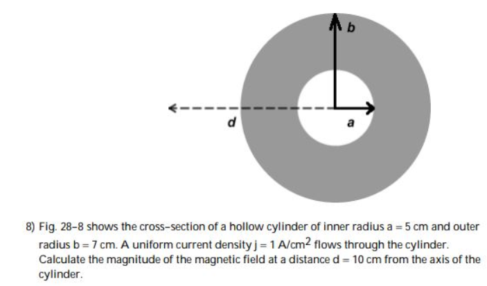 8) Fig. 28-8 shows the cross-section of a hollow cylinder of inner radius a = 5 cm and outer
radius b = 7 cm. A uniform current density j= 1 A/cm2 flows through the cylinder.
Calculate the magnitude of the magnetic field at a distance d = 10 cm from the axis of the
cylinder.
